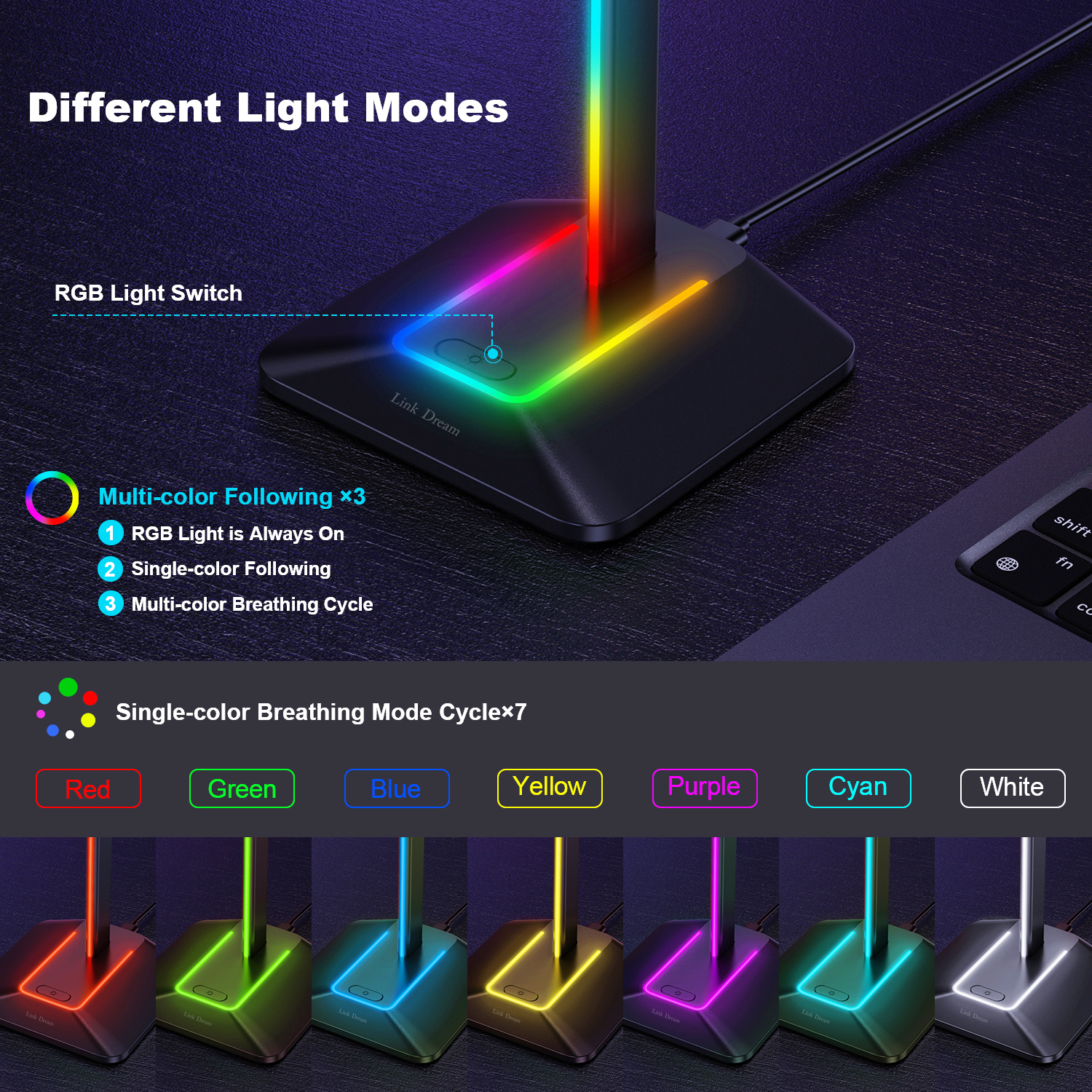 New Bee Z8 RGB Headphones Stan – Gaming Headset Rgb Bewertung und Preis