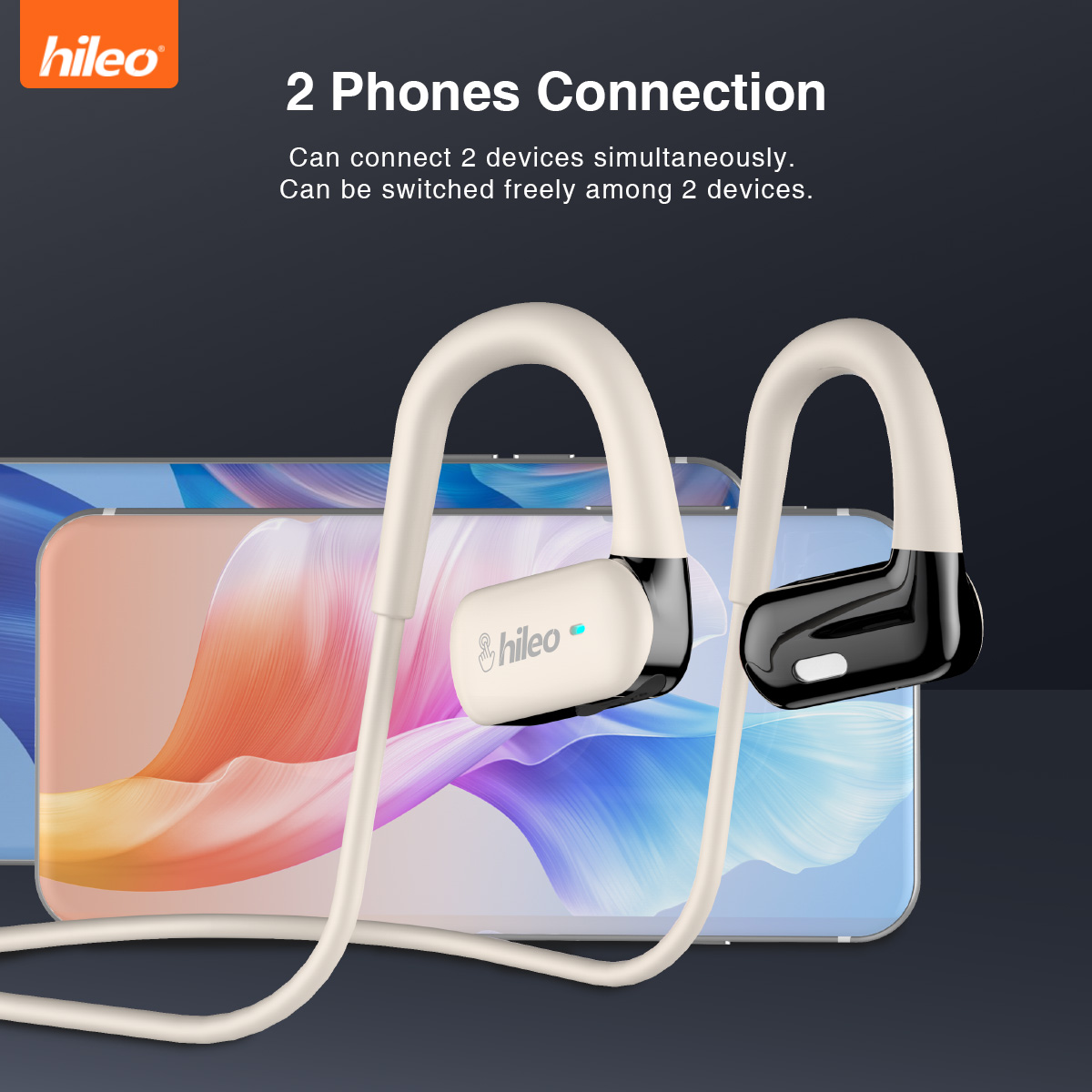 Hileo Hi77 Speakers bluetooth  – Sports Earphone Hook Bewertung und Preis