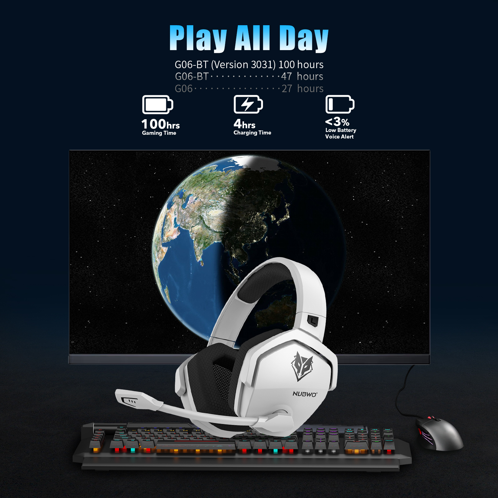 NUBWO G06 2.4G Dual Wireless G – Gaming Headset Rgb Bewertung und Preis