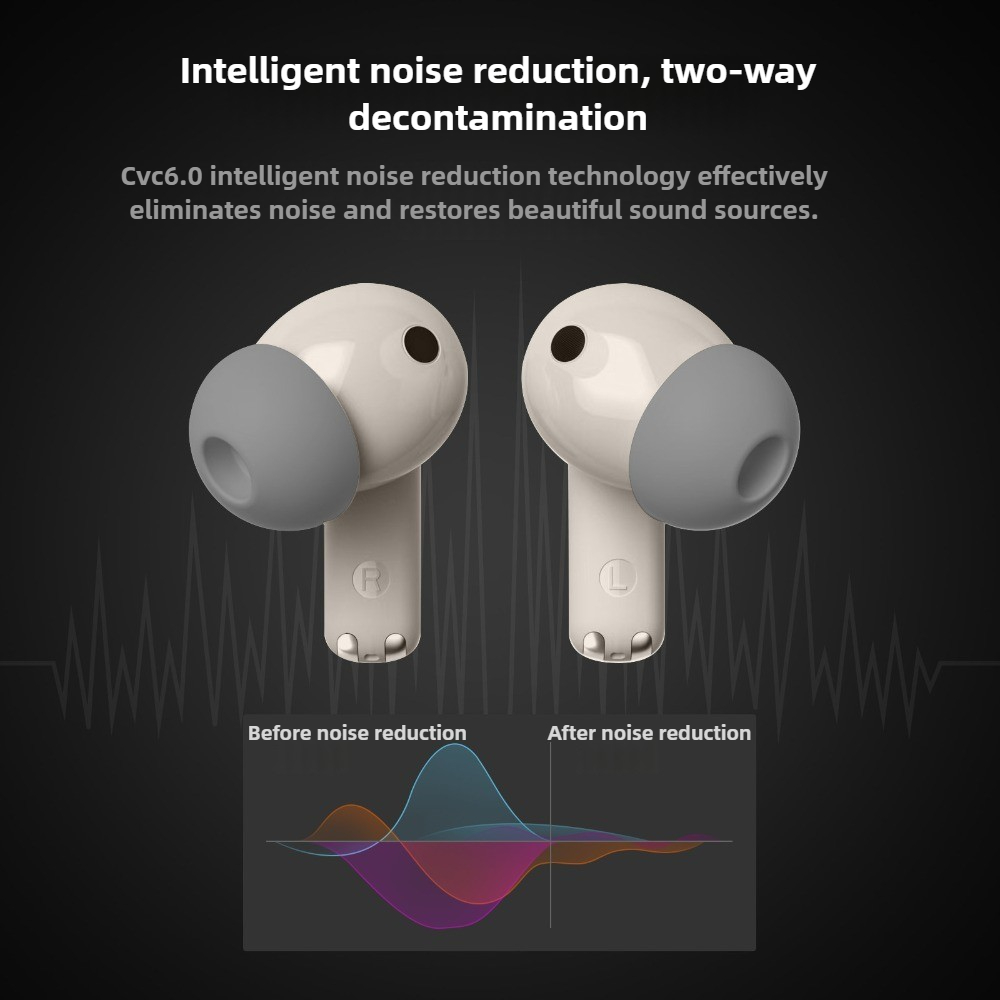 OKOP AI Headset,Wireless Bluet – Noise Cancelling Headphone Bewertung und Preis