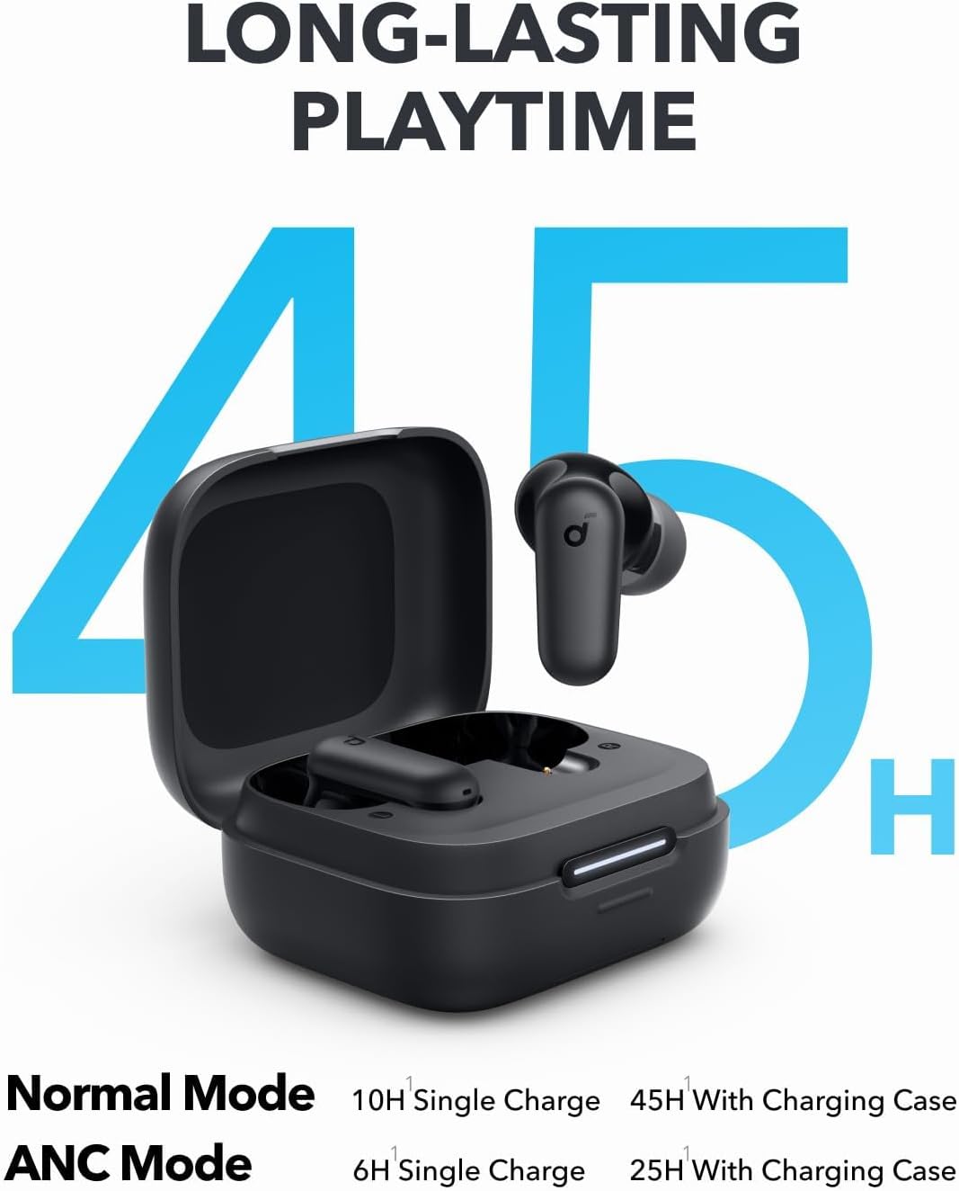 By Anker Soundcore P30i Intell – Noise Cancelling Headphone Bewertung und Preis