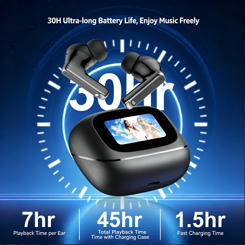Lenovo TOUR PRO6 Touch Multi F – Noise Cancelling Headphone Bewertung und Preis