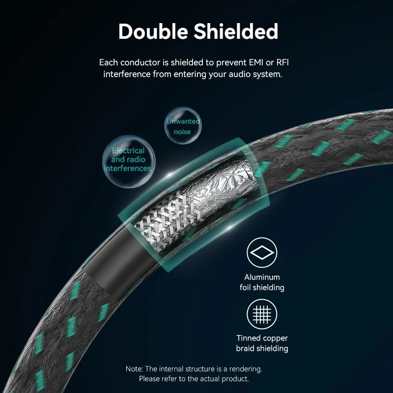 Vention 3.5mm Jack Audio Cable – Cable Extension 3.5 Bewertung und Preis