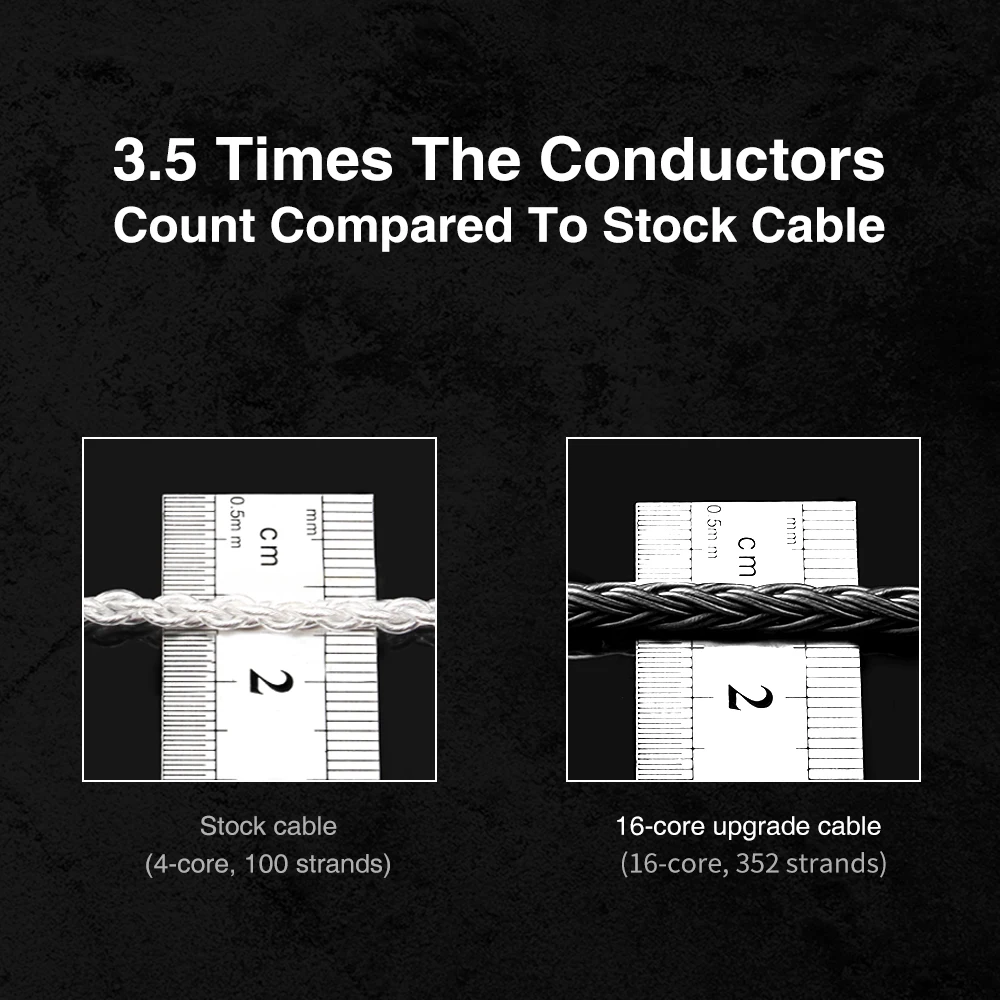 TRN T2 Pro16 Core Earphones Si – Usb C Earphone Bewertung und Preis