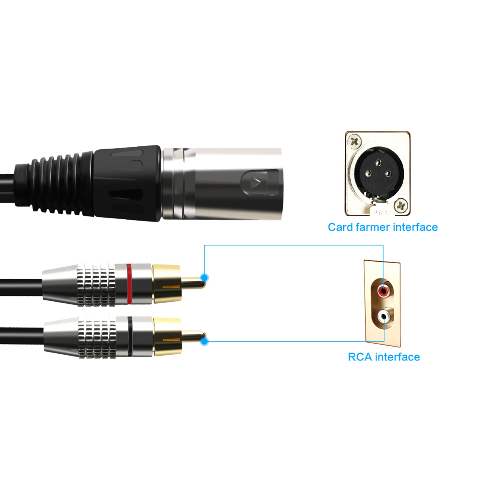 1 XLR Male to 2 RCA Male Plug  – Audio Splitter Y Bewertung und Preis