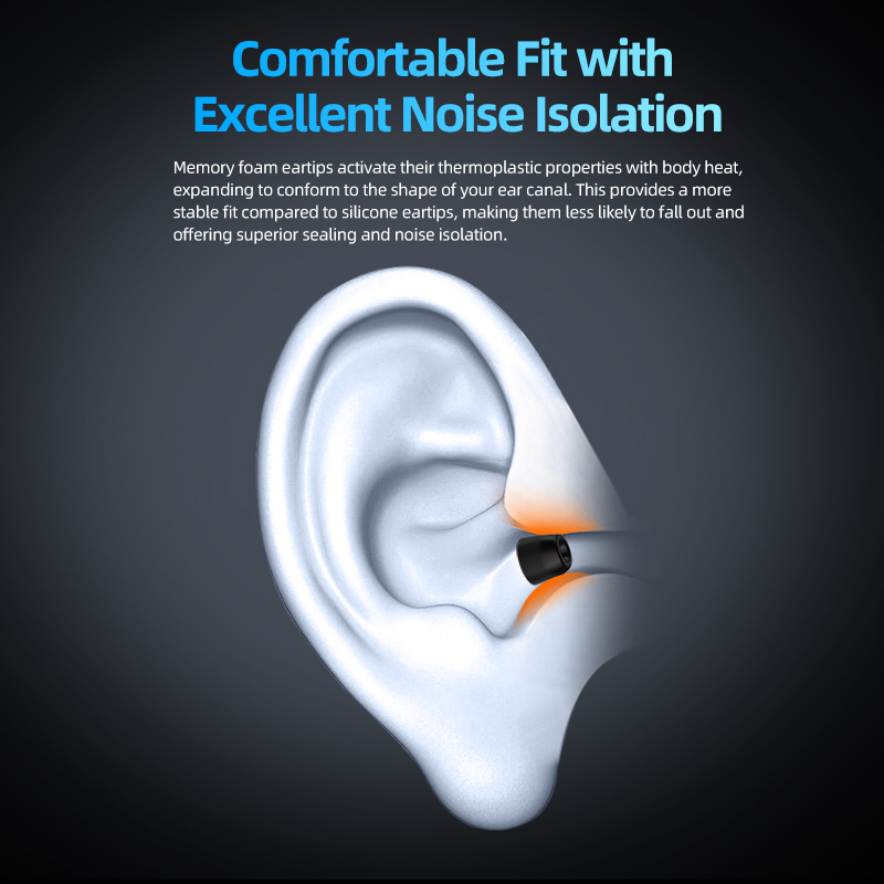 KZ-FT01 Memory Foam Eartips No – Earphone Foam Tip Bewertung und Preis