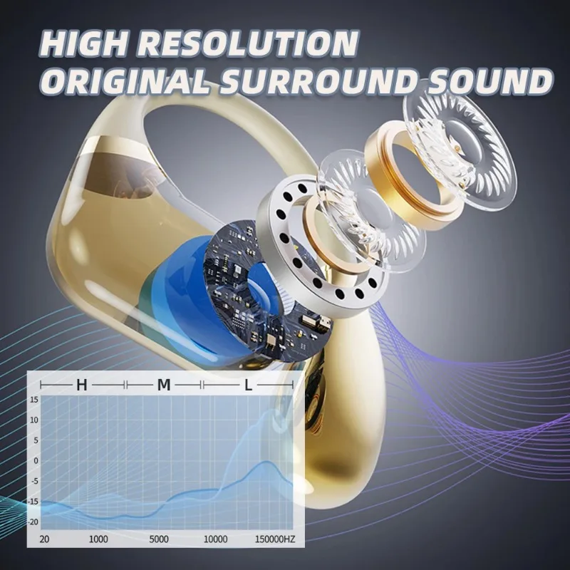 Original Q11 Silicone in Ear H – Sports Earphone Hook Bewertung und Preis