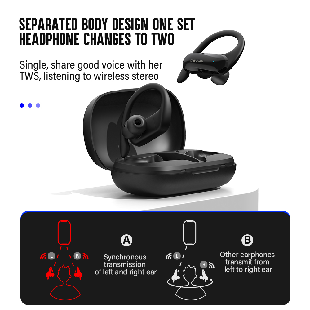 DACOM L19 TWS Bluetooth Earpho – Sports Earphone Hook Bewertung und Preis