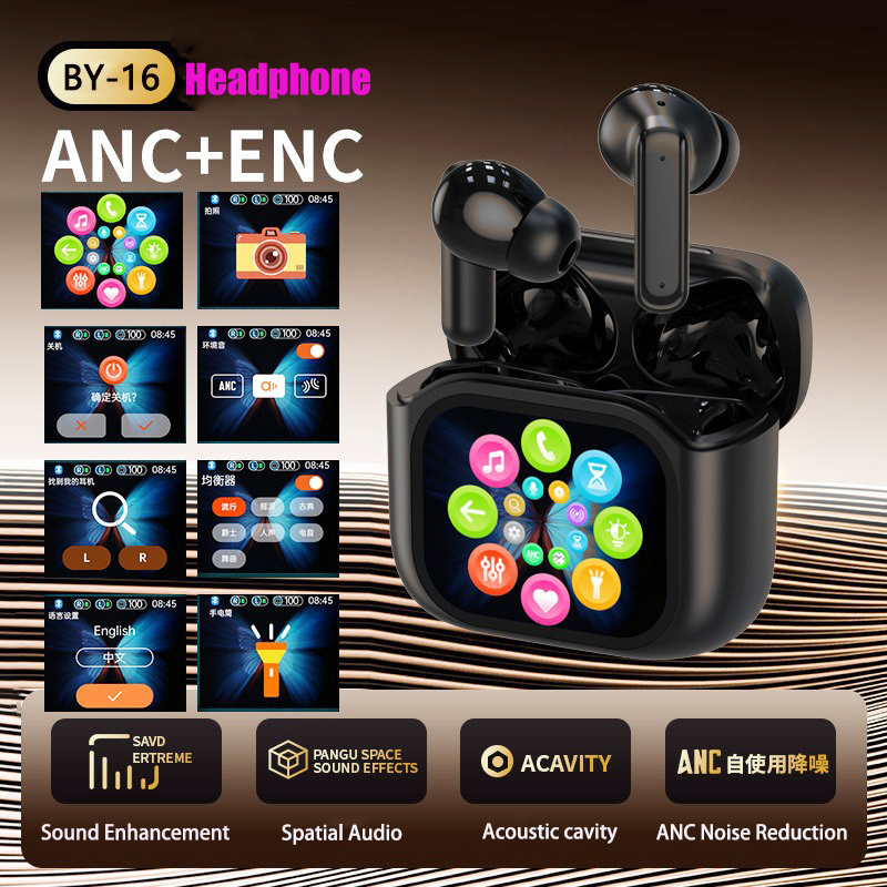 2025 AI Translation Bluetooth  – Noise Cancelling Headphone Bewertung und Preis
