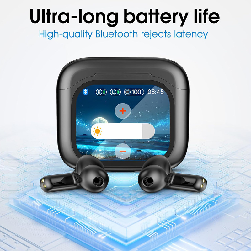 2025 AI Translation Bluetooth  – Noise Cancelling Headphone Bewertung und Preis