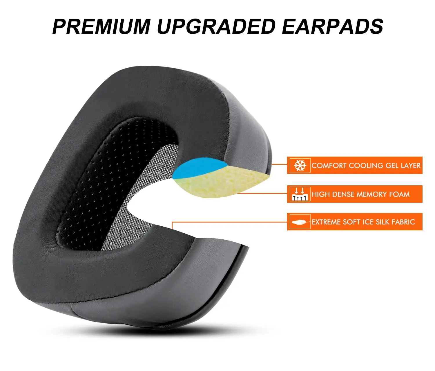 Cooling Gel Earpads Replacemen – Gaming Headset Rgb Bewertung und Preis