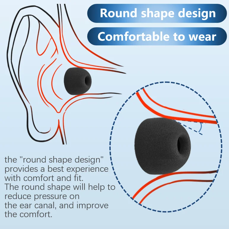Soft Memory Foam Earphone Tip  – Earphone Foam Tip Bewertung und Preis