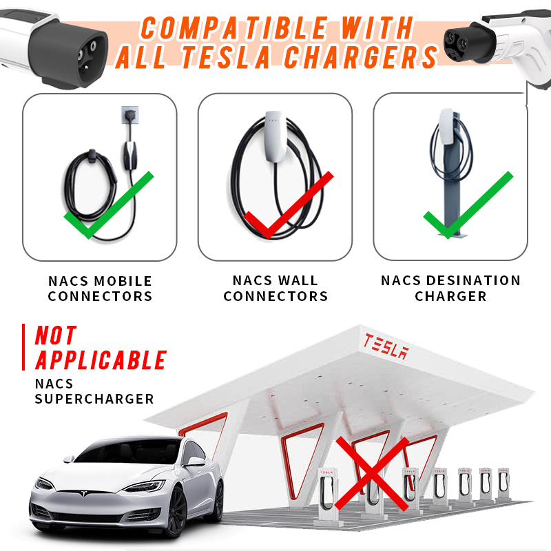 WUFEN Tesla Electric Vehicle C – Cable Extension 3.5 Bewertung und Preis