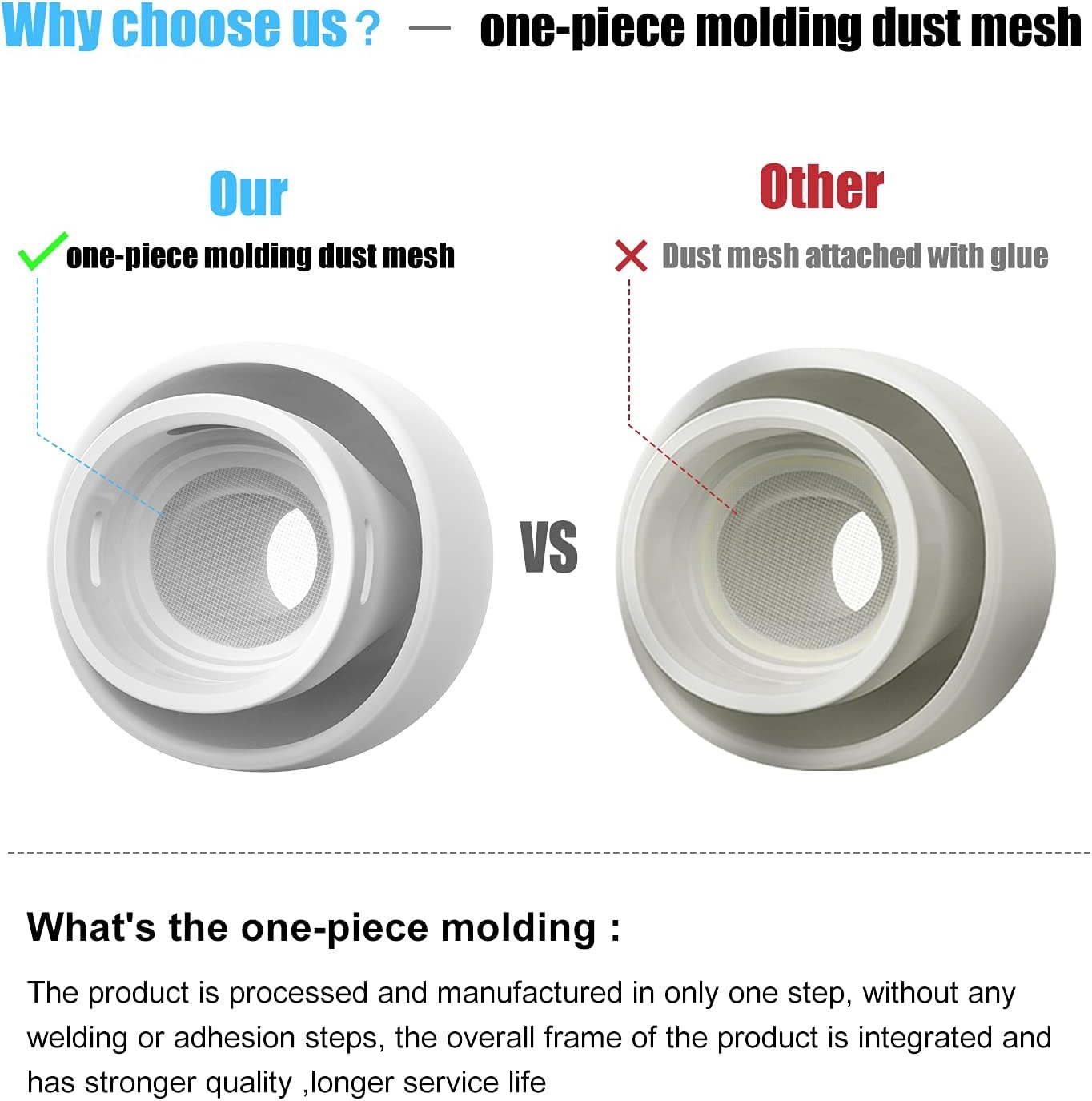 Silicone Ear Tips for AirPods  – Silicone Ear Tip Replacement Bewertung und Preis