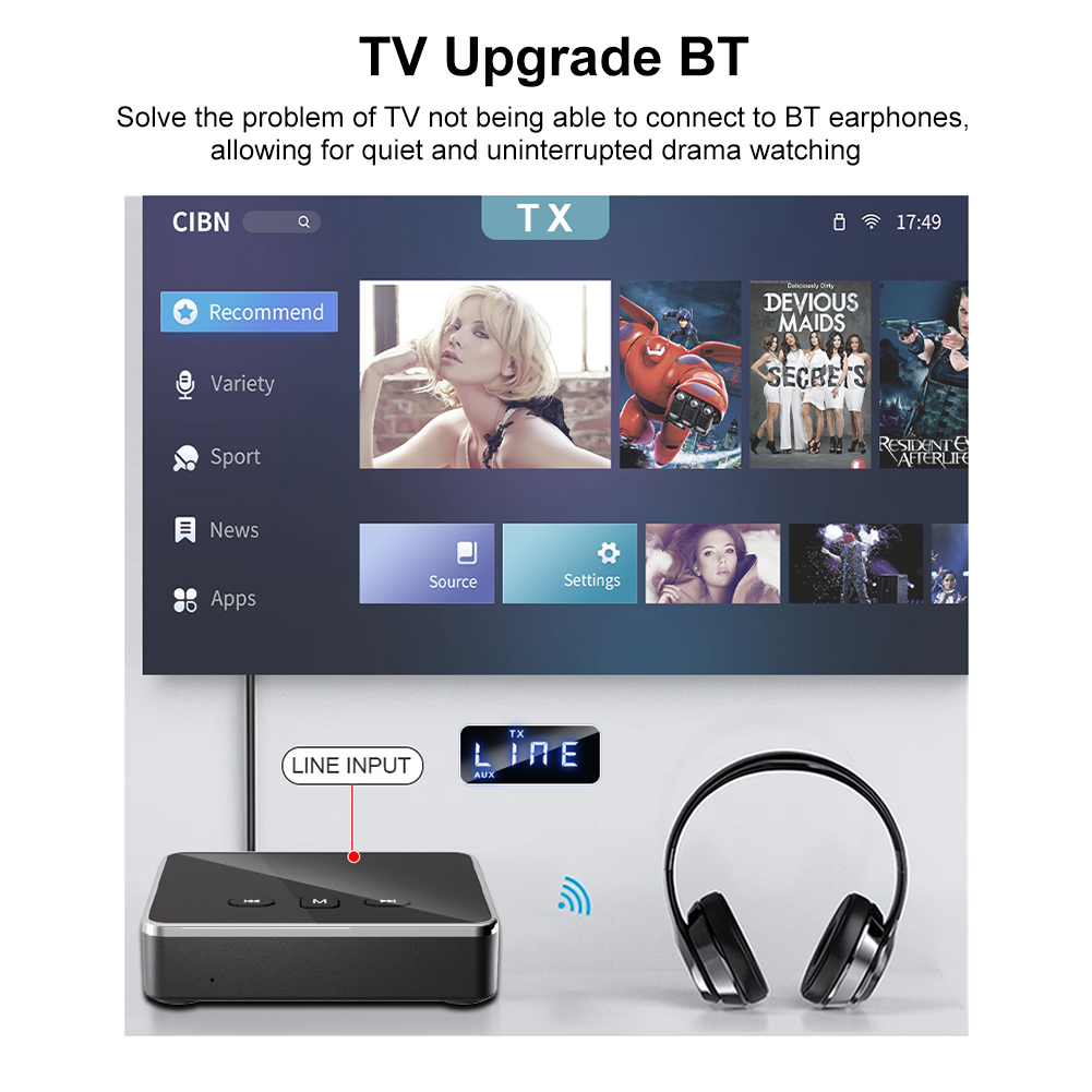 BT 5.4 Transmitter Receiver AU – Bluetooth Adapter Receiver Bewertung und Preis