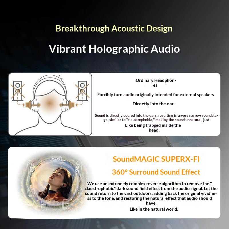 New Creative ACE SXFI TWS Earp – Noise Cancelling Headphone Bewertung und Preis